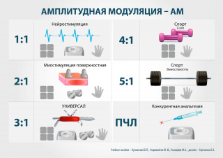 СКЭНАР-1-НТ (исполнение 01)  в Качканаре купить Медицинская техника - denasosteo.ru 
